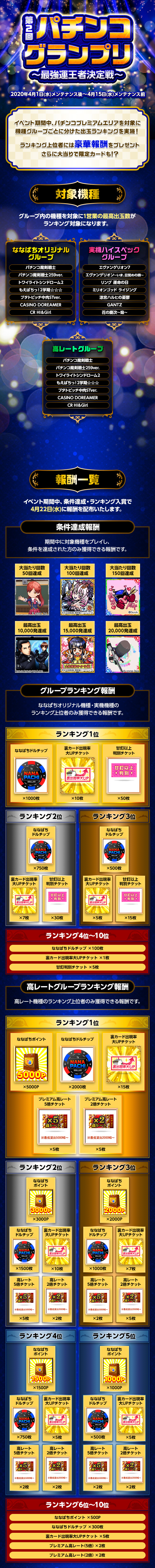 パチンコ スロット パチスロゲーム パチンコ スロット パチスロゲーム ななぱち