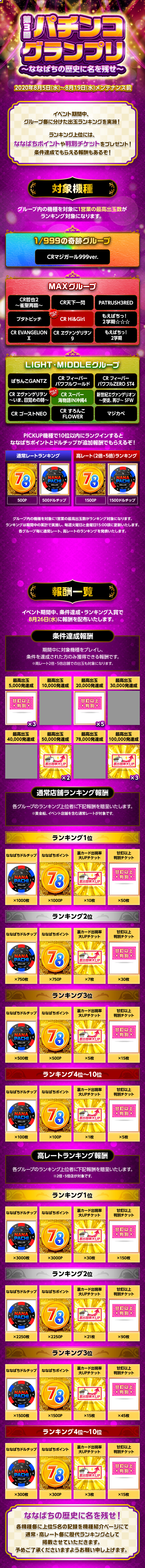 パチンコ スロット パチスロゲーム パチンコ スロット パチスロゲーム ななぱち